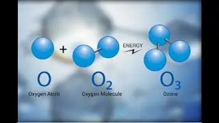 What is ozone? How it is produced? How it is used?