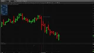 London FIX Opportunity - GBP/USD`
