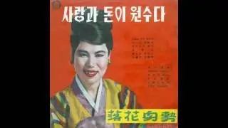 불싸조(Bulssazo) - (It's Bigger Than) Hip Hop
