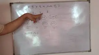 check if number is a power of 2 in binary