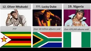 Top 20 Best Selling African Artists of All Times