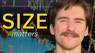Options Trading Size - How to size your options positions