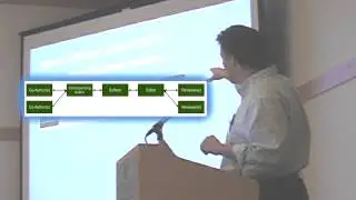 ISSST Talk: Changing Peer Review
