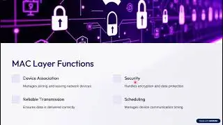 IEEE 802.15.4 Explained | Wireless Standard for IoT & Sensor Networks