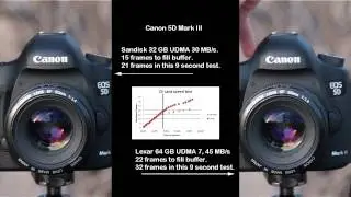 CFcardSpeedTest1080