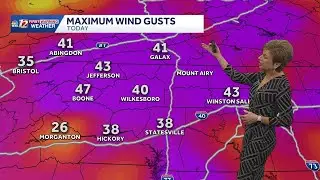 Wind brings in cold air and return to winter in the Triad