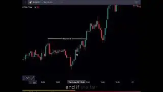 FVG trading strategy #tradingknowledge #trendingshorts #trendvideo #technicalanalysis