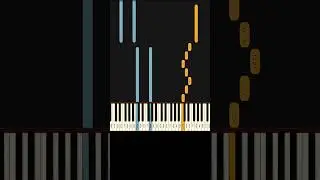 ABBA Super Trouper &ndash; Piano Cover (Intermediate Performance)