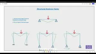 Structural Analysis Hacks   2