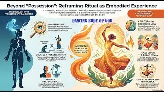 Dancing Body of God: Anointed Movement Prayer for Spiritual Awakening | Worship Dance