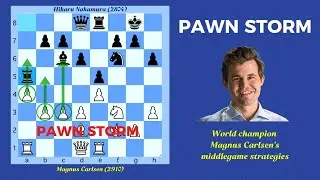 World champion Magnus Carlsen's middlegame strategies: Pawn storm