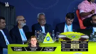 2026 IPL auction#ipl #auction #viral#short#IPL2026 &ndash; the core tag referring to the season overall. 