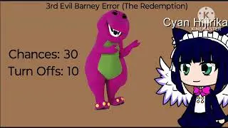 Barney error: The redemption (Part 2) (Reuploaded from Tsubasa's channel)