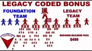 NEW MLM PRE LAUNCH COMPANIES FOR 2019