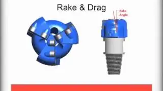 Palmer Bit Company-Fundamentals of PDC Drill Bits