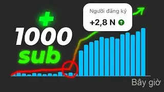 03 c&aacute;ch n&agrave;y gi&uacute;p tăng 1000 Sub Youtube cực nhanh