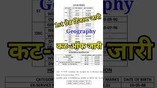 1st grade result 2023 // rpsc result today // #geographycutoff // #firstgraderesult // #shorts