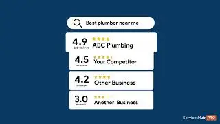 Top Digital Marketing Edmonton | Services Hub Pro