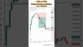 ATM or OTM select correct Premium #nifty50 #livetrading