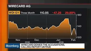 Wirecard Shares Slide Further Amid Pushback on Fraud Allegations
