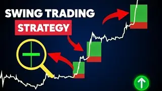 Doji Candle TRADING STRATEGY | What is Doji Candle | Types of Doji 