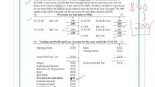 Understand how to enter the Provision for Bad Debts transactions using the Double Entry System