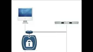 kerberos secure authentication