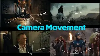 覚えておくべき８つのカメラワーク「Camera Movement」