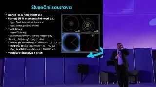 Astronomický kurz I - 2. lekce (10.11.2021)