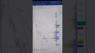 🤖🚀🚀RUNE coin! Делаем иксы!! Альтсезон! Зарабатываем на альте!#rune #runeUSDT #mexc #bitget #bybit