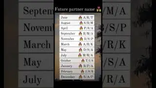 Tag your future patner name #spoting #lovestatus #shorts #virlshort 😂❤️🤣❤️❤️