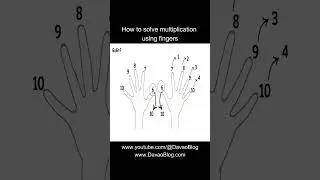 How to MULTIPLY using Fingers (Fast and Easy Way) #mathematics #davaoblog #multiplication