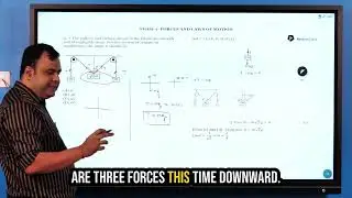 Equilibrium Angle in Pulley and String System | Class 11 Physics | NoMoreClass