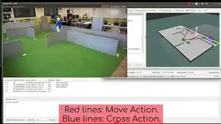 Topological navigation with Pepper robot