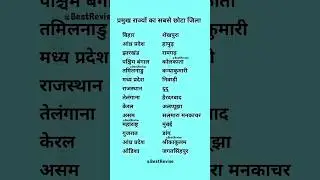 🔥प्रमुख राज्यों का सबसे छोटा जिला❓राज्यों के प्रमुख जिला | Smallest District of Major States #gk
