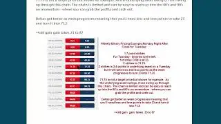 RC1 PRO   Cheap OTM Binary Options Signals Quick Overview