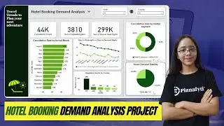 Hotel Booking Demand Analysis | Power BI Project Tutorial for Beginners