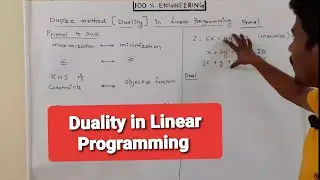 Duality in Linear Programming| Tamil | Polytechnic TRB | GATE | ESE | RRB | SSC |