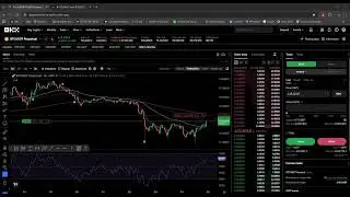 BTC Long position trade 5x ALL-IN, 1hr time frame, Sep. 2025 OKX