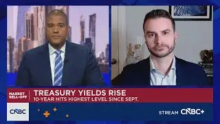 Straehl: Trade threats are infusing new volatility into the markets