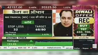 Max Financial Share News Today: Max Financial Share News | Max Financial Share | 31st October 2024