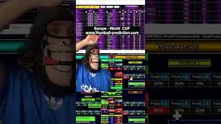 Argentina 3&ndash;1 Venezuela | Correct Score Prediction Software Analysis (AI Football Tips)