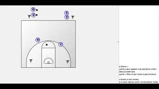 2x0 shoot drills for basketball - basketball shooting videos