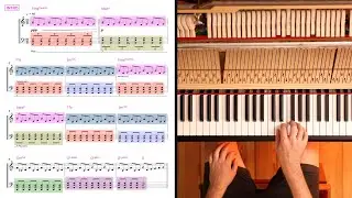 Radiohead Piano Tutorial &mdash; Daydreaming (Part 3: Right Hand & Hands Together)