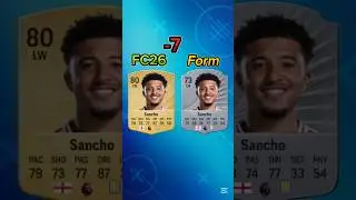 Player ratings on current form 🔥 (Part 4)#fc26 #fifa #eafc26 #football #fc25 #fifa26 #eafc25 #fc
