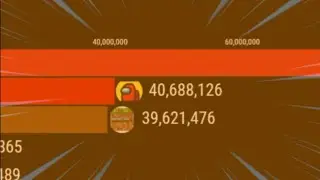 Among Us Vs Minecraft Gas Gas Gas