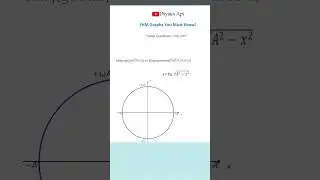 Simple Harmonic Motion Graphs සරල අනුවර්තීය චලිතය  #physicsmcq    #physics #physicssinhala #waves