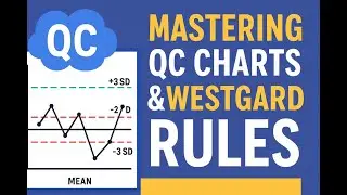 Mastering QC Charts & Westgard Rules | Levey-Jennings Made Easy for Labs