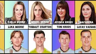 Real Madrid Players Wives and Girlfriends 2023 &ndash; Here are our list with Real Madrid Players WAGs