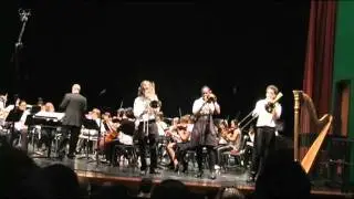 CAPA 7th and 8th Grade Jazz Band Part IV
